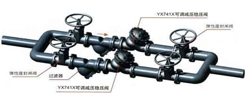 ���{ʽ�p����(w��n)���y(YX741X)