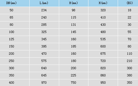 й�����։��y(500X)